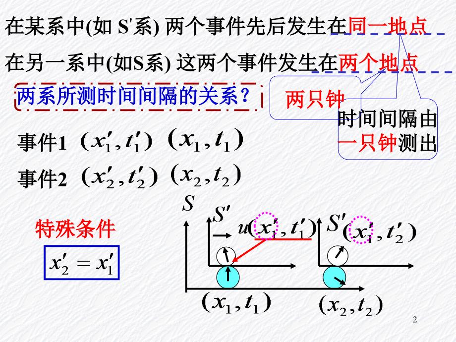清华大学物理学概论第2章运动与时空2(运动学效应速度)_第2页