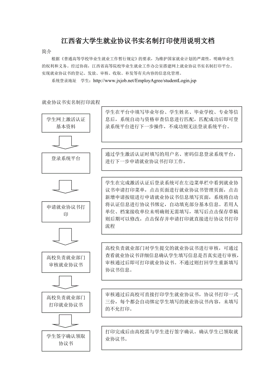 江西省大学生就业协议书实名制打印使用说明文档_第1页