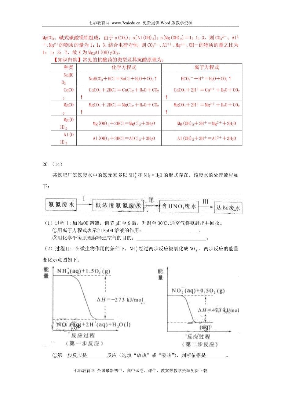 2010年北京市高考试题--理综化学(解析版)_第5页