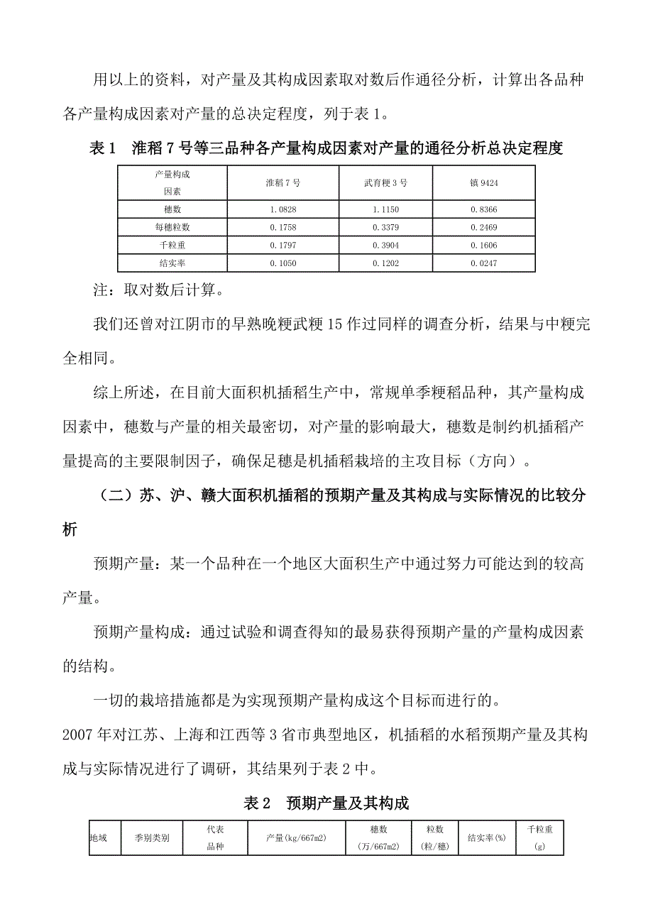 (精)当前机插稻栽培中存在的主要问题及其对策_第2页