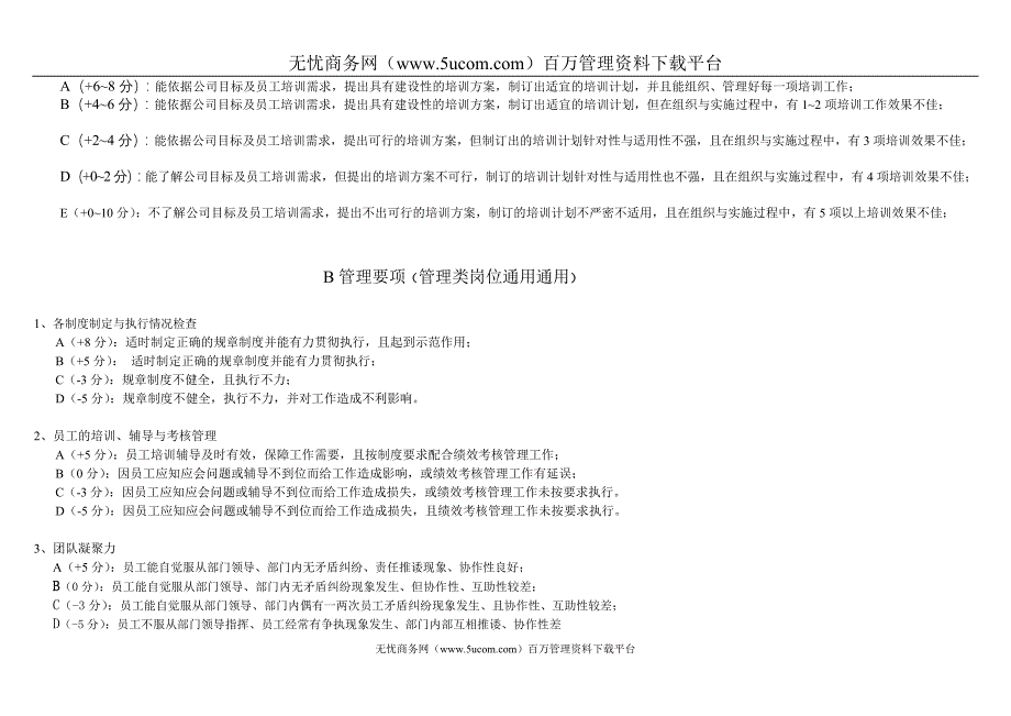 人力资源主管月度绩效考核表_第4页