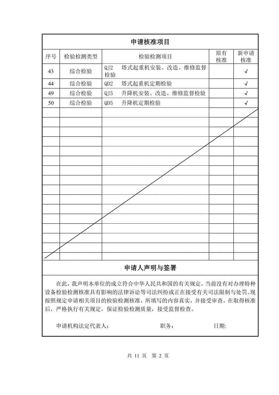 特种设备检验检测机构申请书_第3页