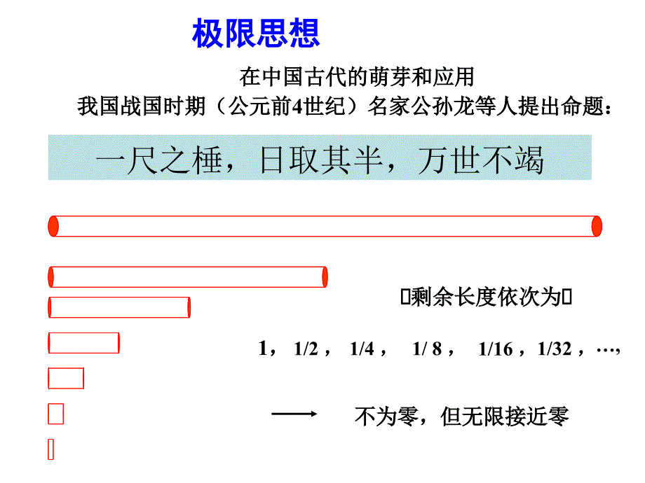 华南农大高数第1章 导数与微分第二讲_第2页