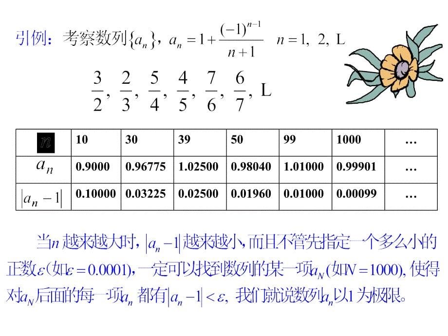 华南农大高数第1章 导数与微分第二讲_第5页