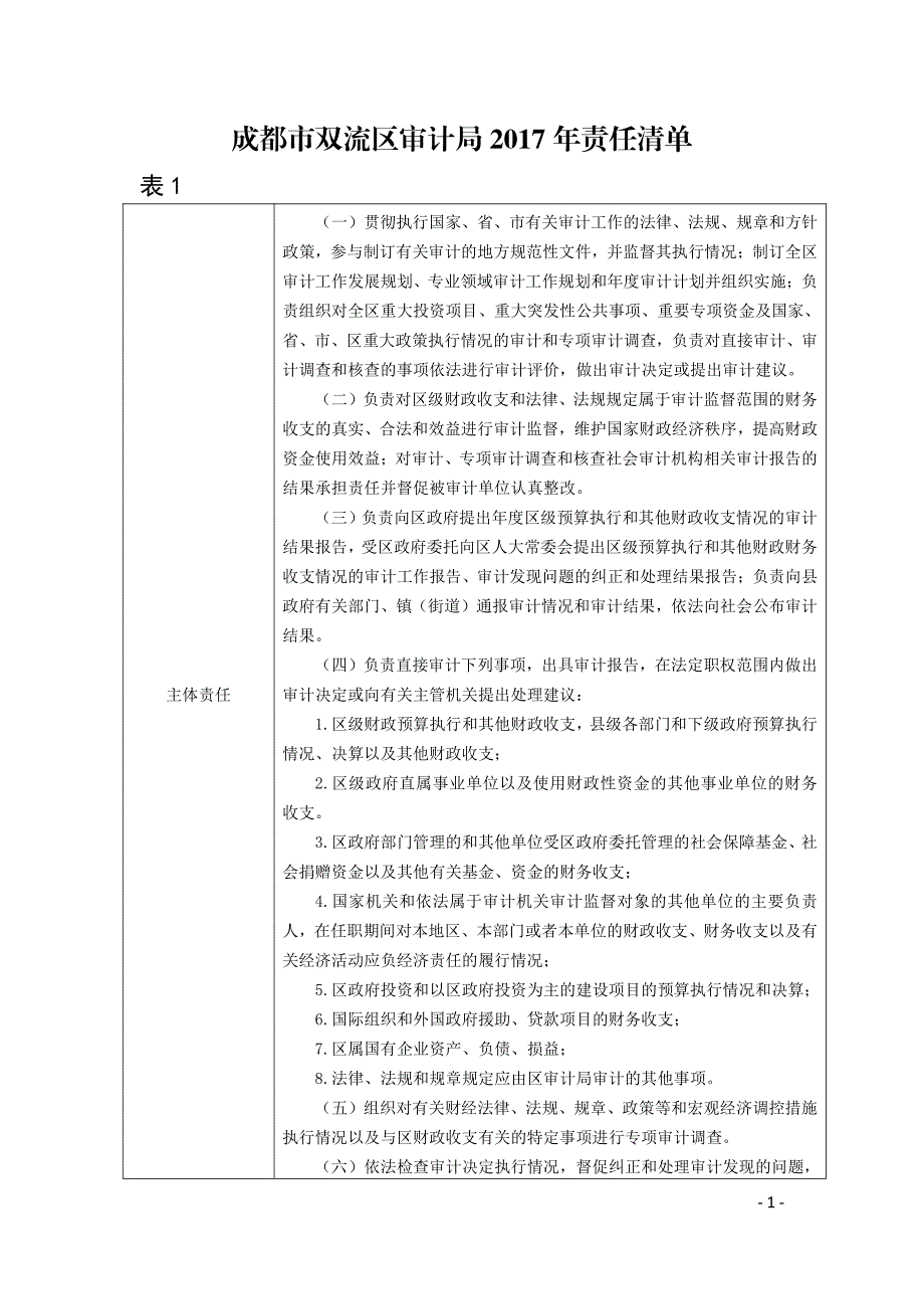 成都市双流区审计局2017年责任清单_第1页