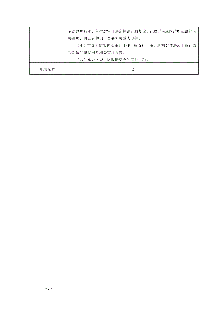 成都市双流区审计局2017年责任清单_第2页