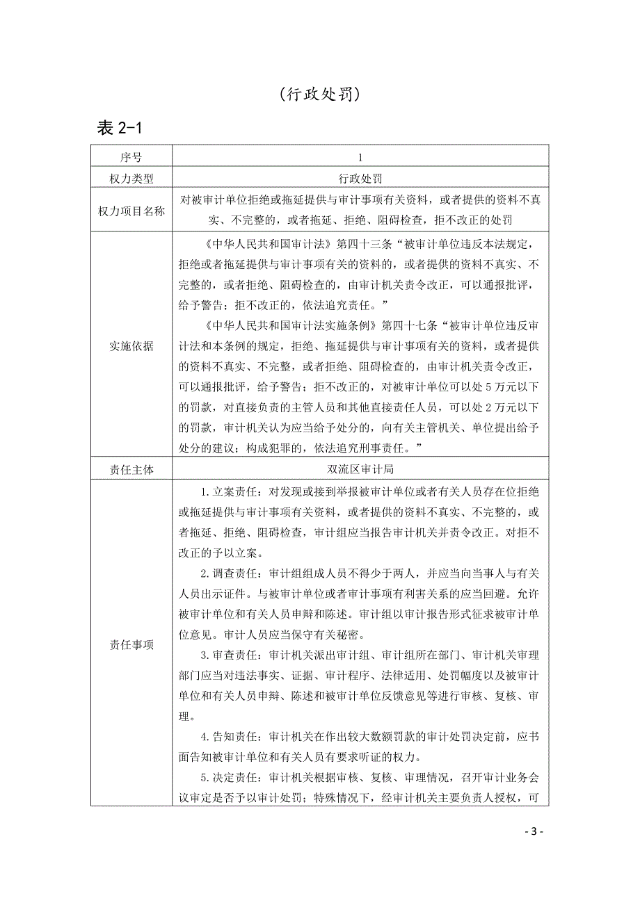 成都市双流区审计局2017年责任清单_第3页