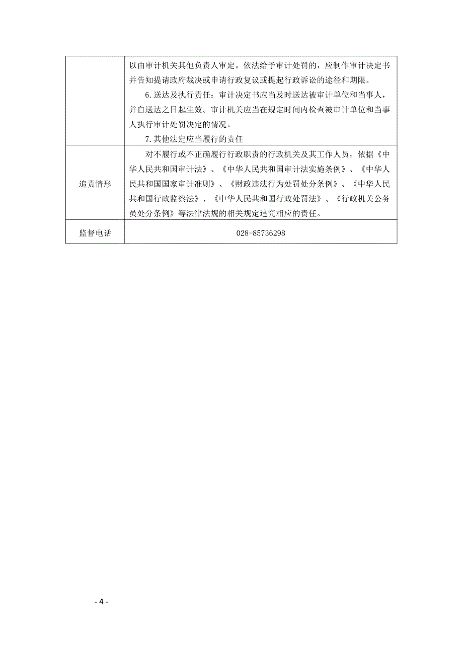 成都市双流区审计局2017年责任清单_第4页