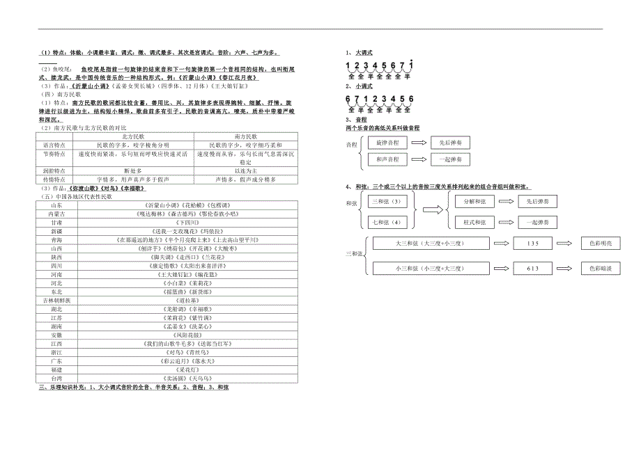 2012山东高考基本能力音乐专题一轮复习学案—多彩的民歌_第2页