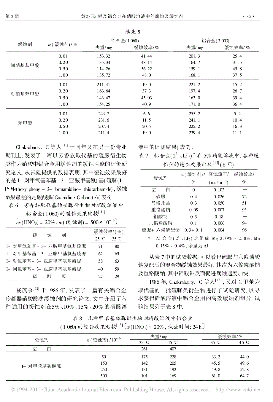 铝及铝合金在硝酸溶液中的腐蚀及缓蚀剂_第4页