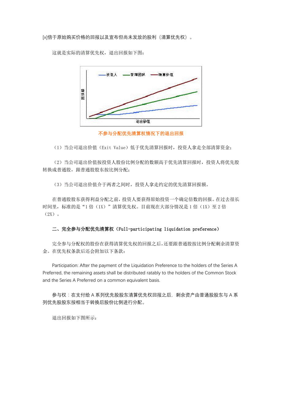 风险投资协议termsheet详解_第3页