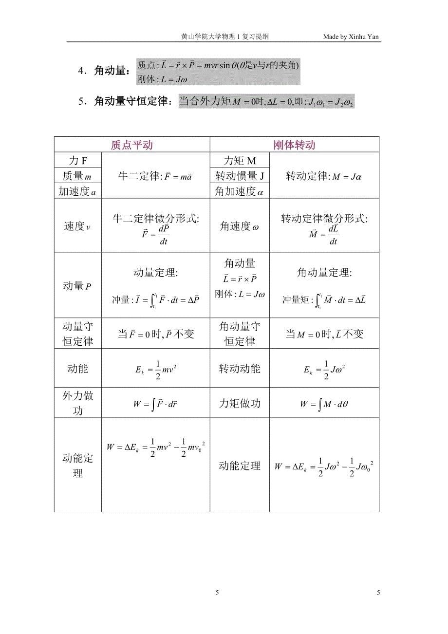 黄山学院大学物理1复习资料6_第5页