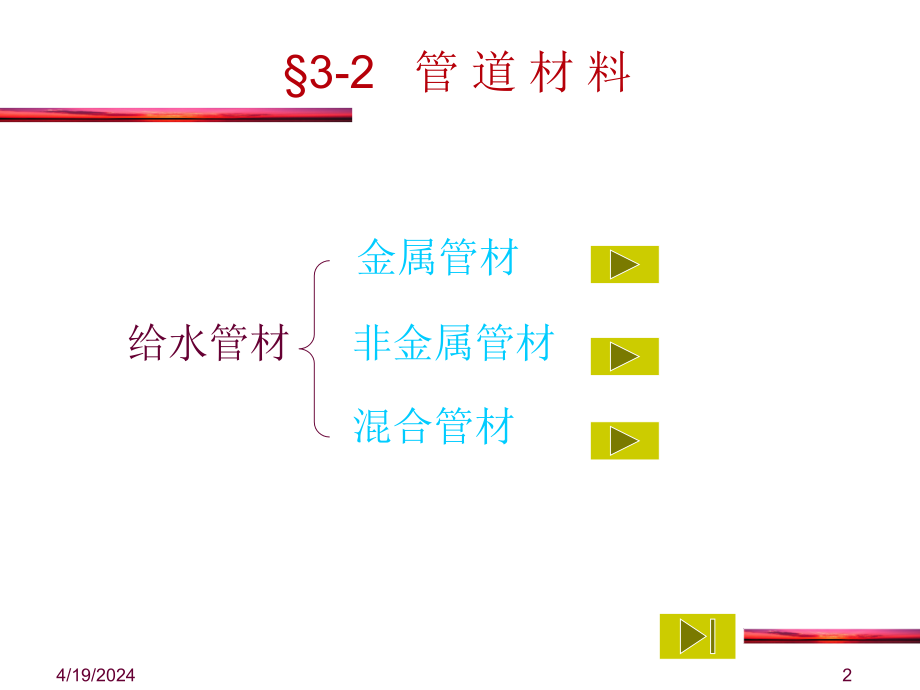 第二章给水管道材料、配件及设备_第2页