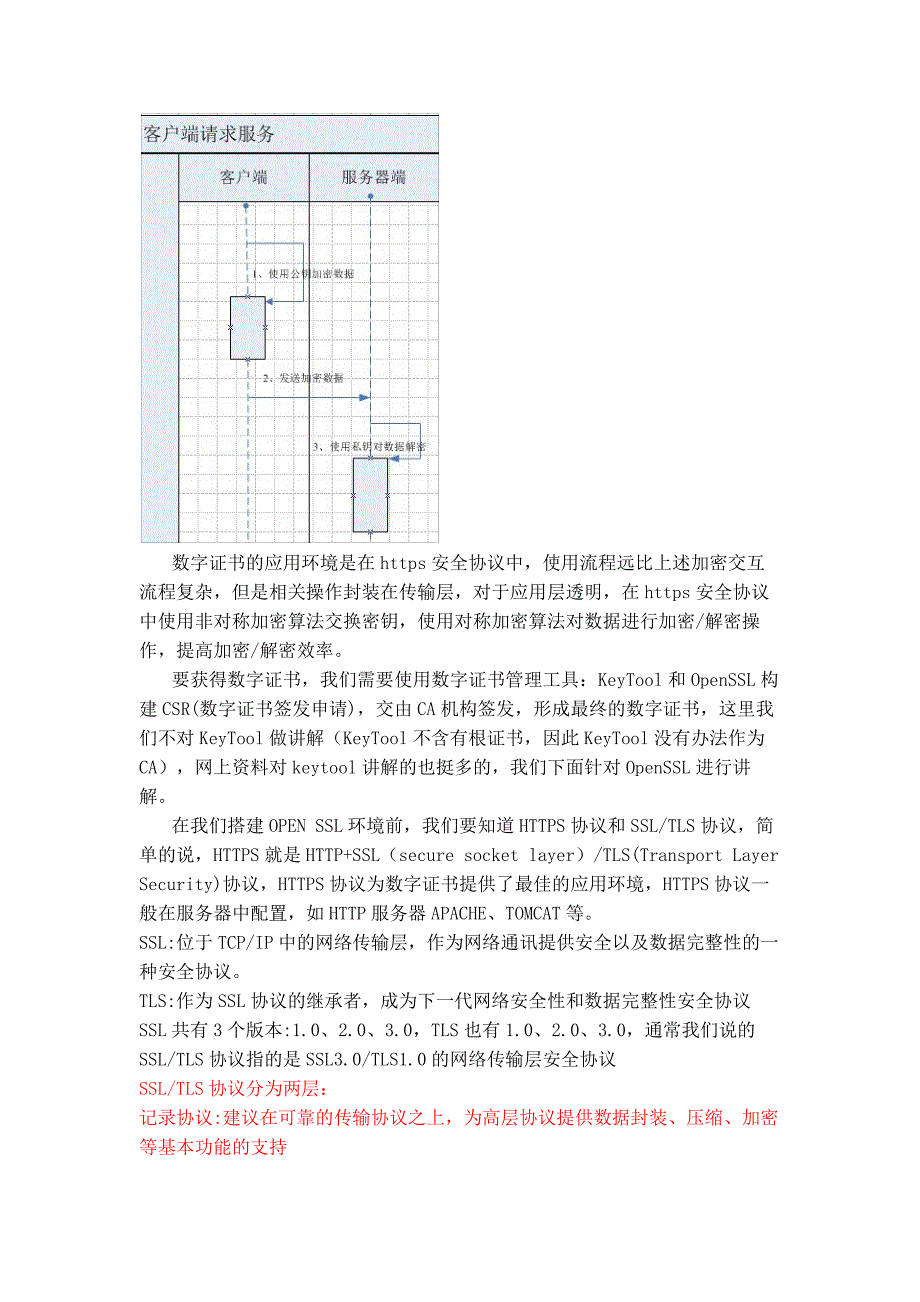 数字证书双向认证_第3页