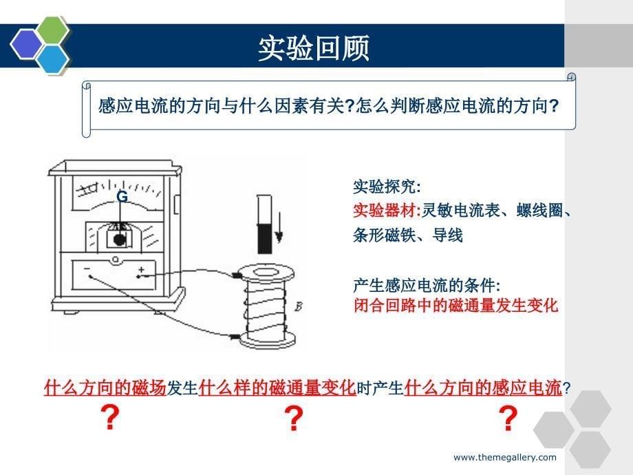 2009年武汉决赛楞次定律【朱璐】_第5页