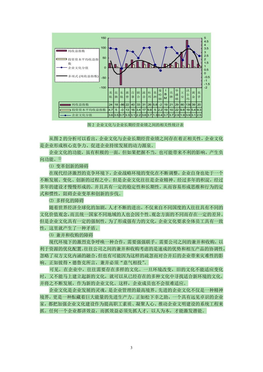 基于金字塔原理的供电企业文化构建探究_第3页