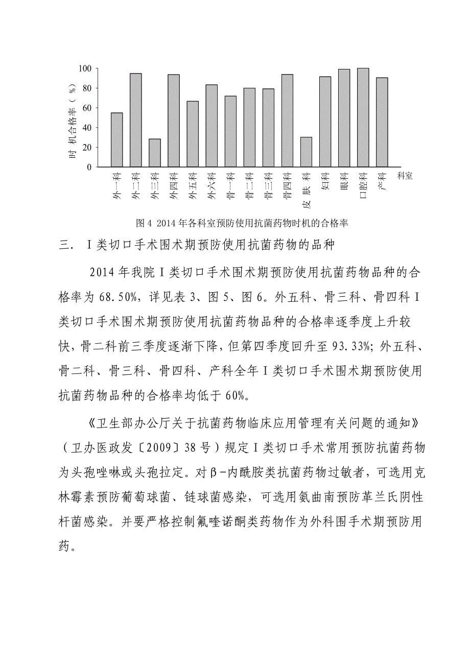 2014年度ⅰ类切口手术围术期预防使用抗菌药物汇总分析_第5页