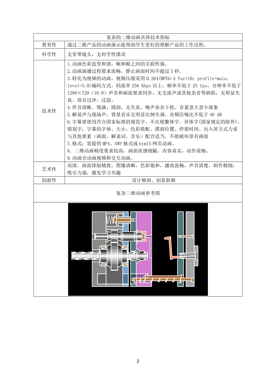 淮安信息职业技术学院在线课程制作项目招标技术指标_第2页