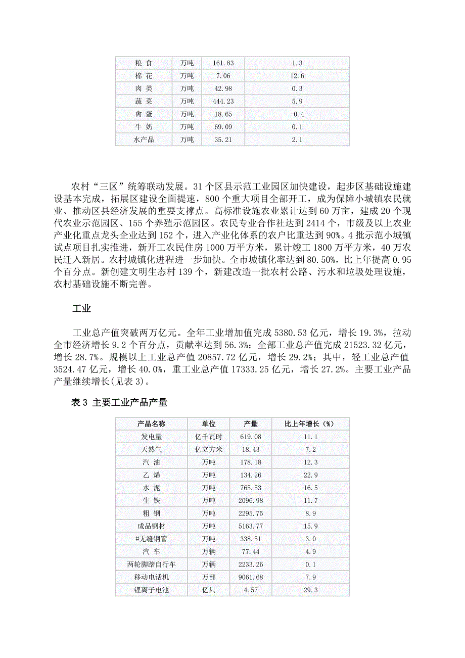 2011年天津市国民经济和社会发展统计公报_第4页