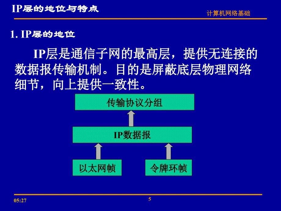 ip互联网基本原理_第5页