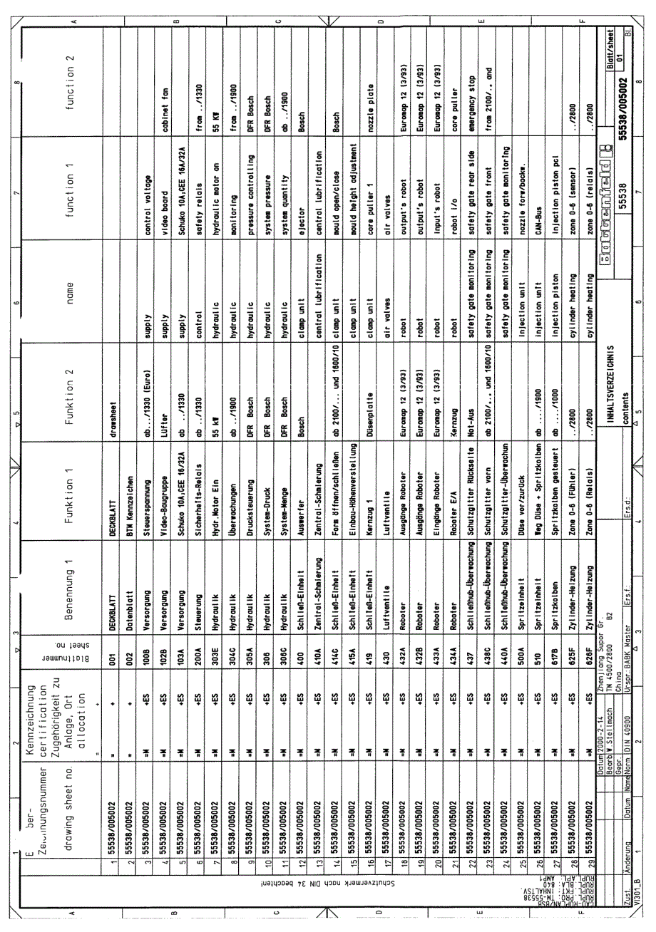 德国-巴顿菲尔注塑机油路、电路图_第2页