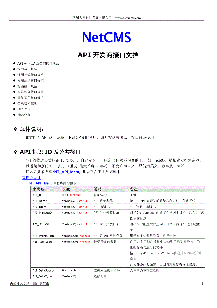 API接口文档-NETCMS网站内容管理系统_第1页