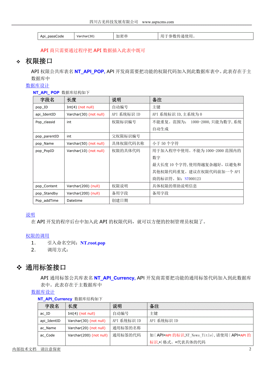 API接口文档-NETCMS网站内容管理系统_第2页