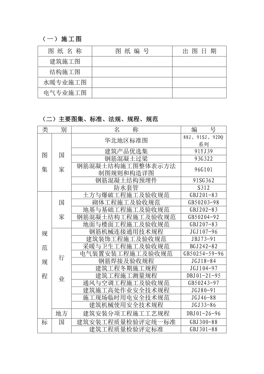 学生公寓施工组织设计全集_第1页