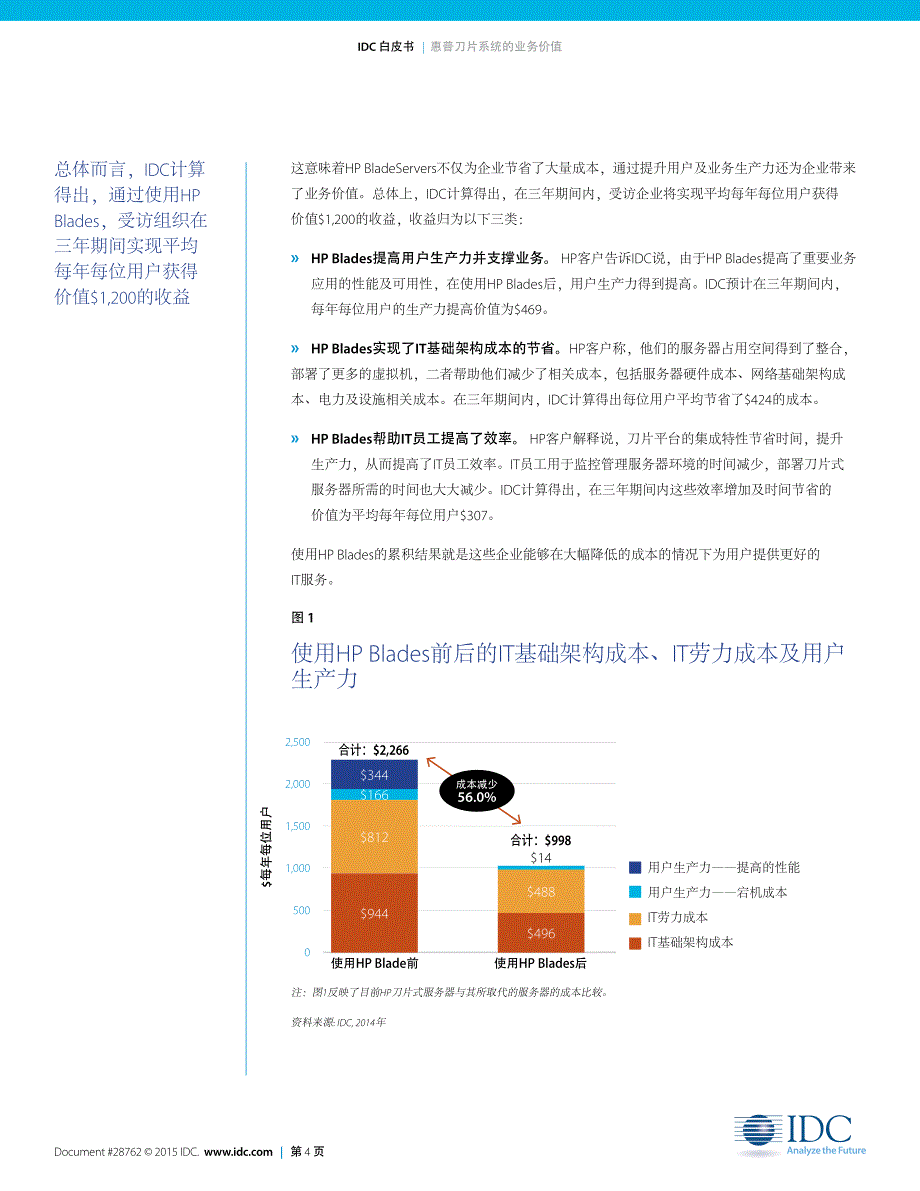 惠普刀片系统的业务价值_第4页