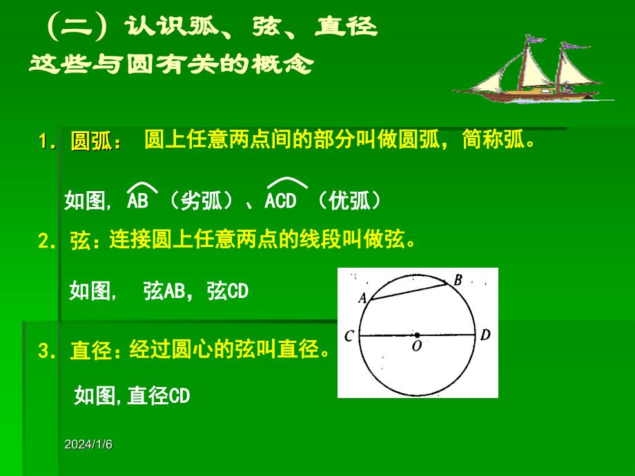 数学：3.2《圆的对称性》课件1(北师大版九年级下)_第4页