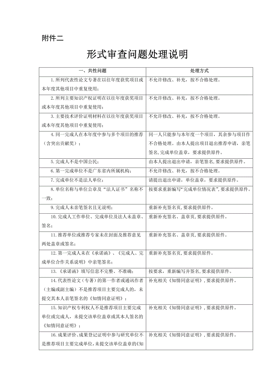 形式审查问题处理说明_第1页