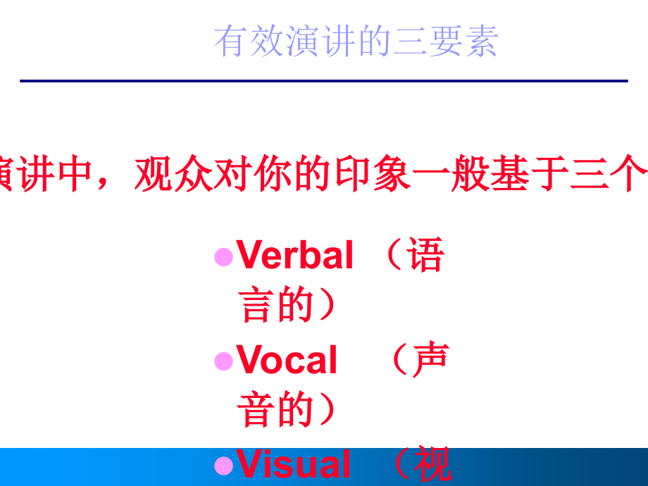 演讲技巧培训_第3页