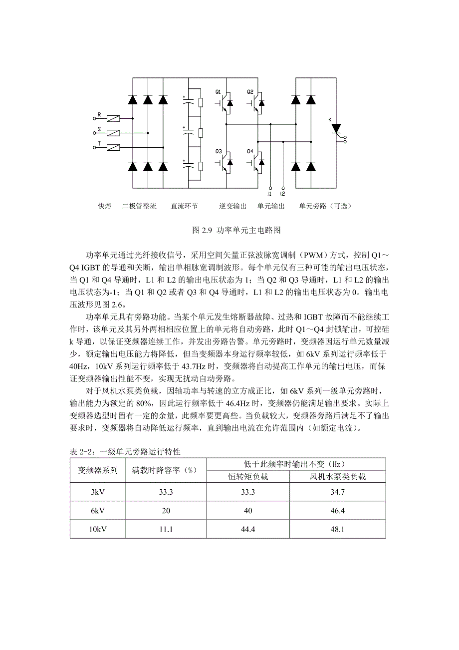 变频器原理_第4页