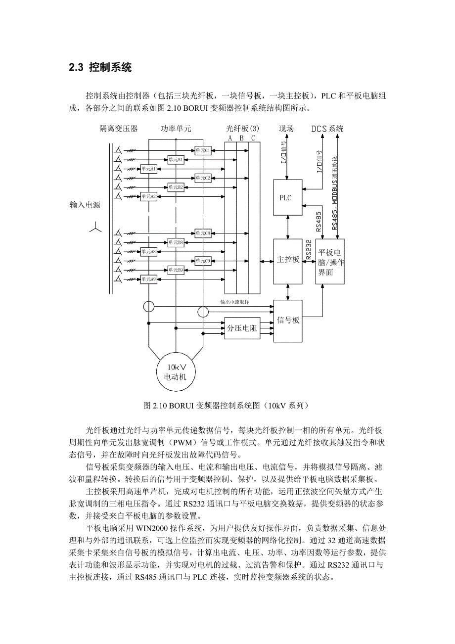 变频器原理_第5页