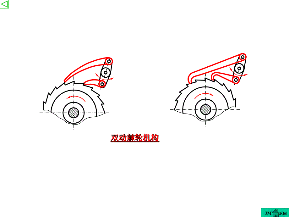 棘轮机构的组成及其工作原理_第2页