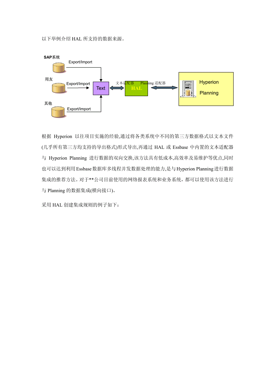 海波龙解决方案_第4页