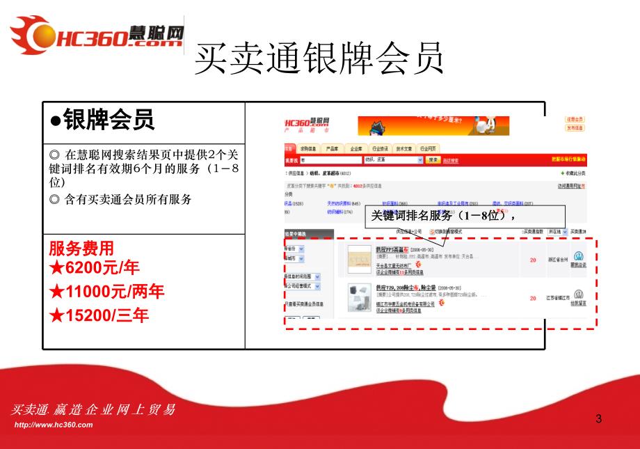 买卖通--产品介绍(简)_第3页