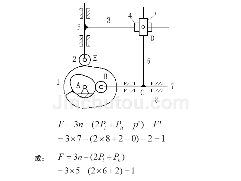 机械原理习题课_第2页