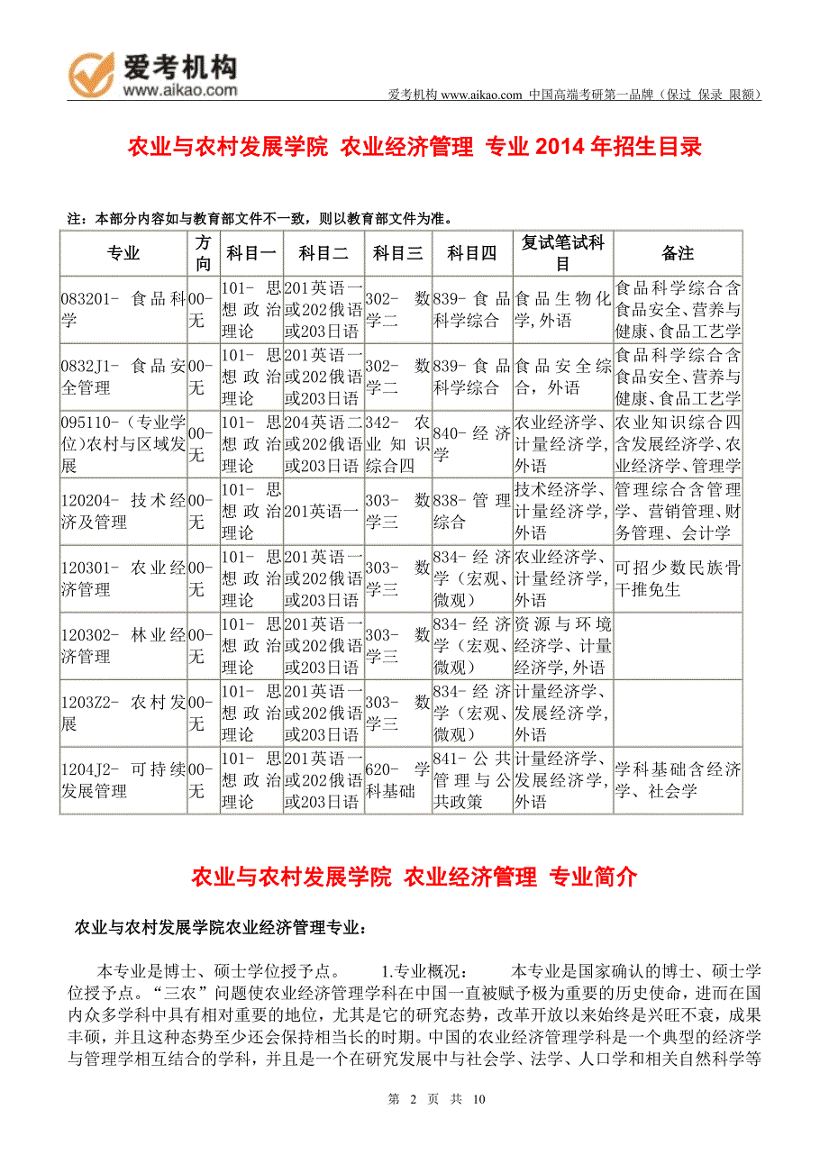 2015中国人民大学农业经济管理考研 招生人数 参考书 报录比 复试分数线 考研真题 考研经验 招生简章_第2页