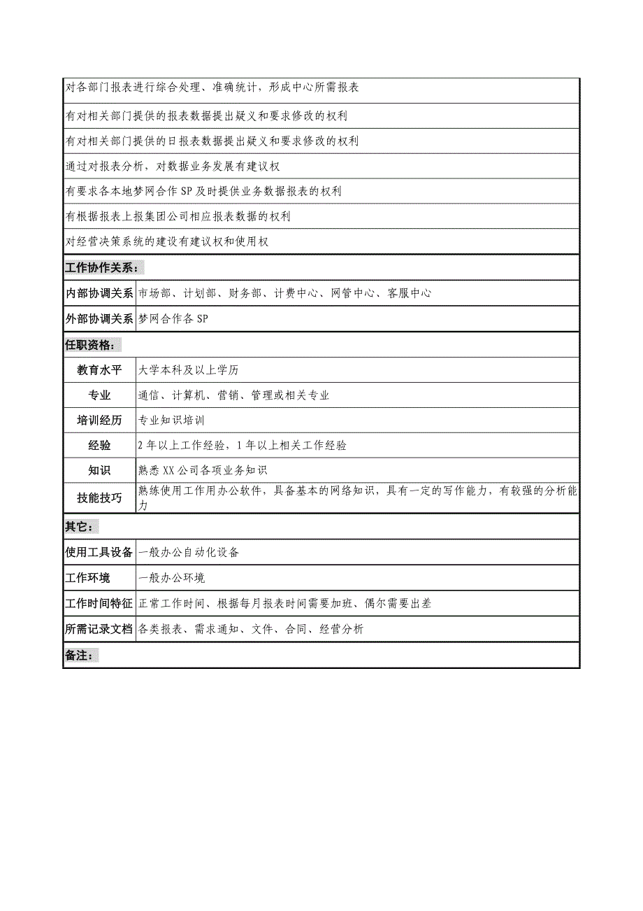 通信行业研发中心业务管理室数据业务统计分析岗位说明书_第3页