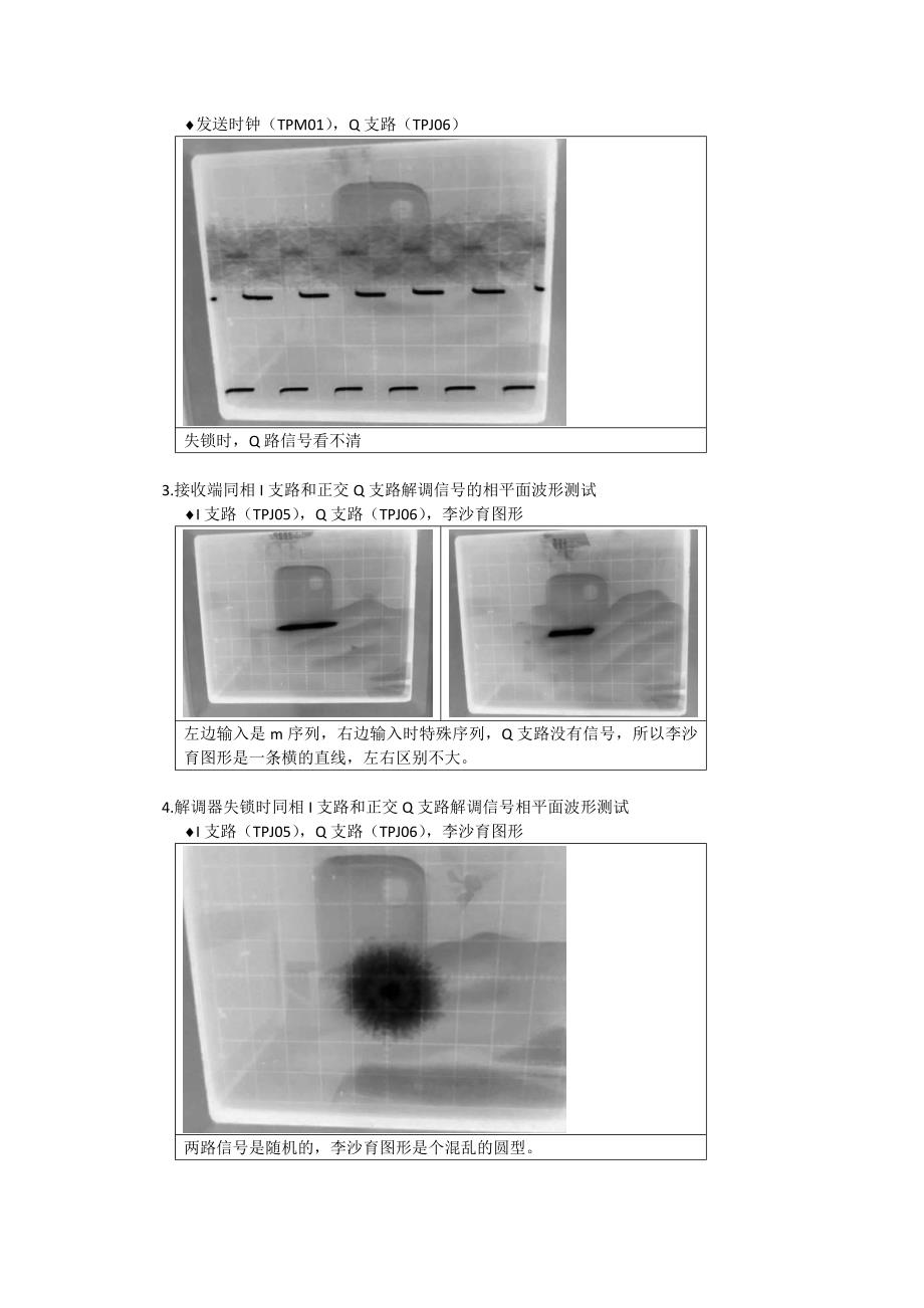 通信原理实验 bpsk传输系统 实验报告_第4页