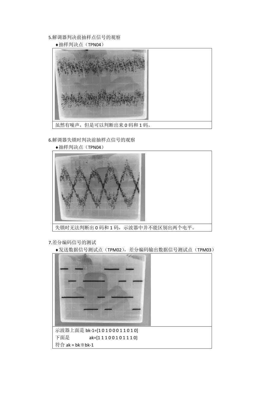 通信原理实验 bpsk传输系统 实验报告_第5页