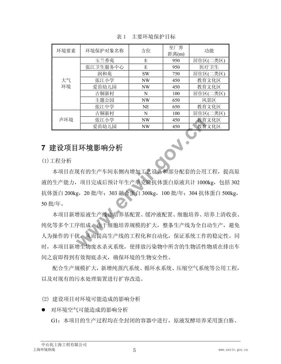上海中信国健药业股份有限公司 三万升规模抗体_第5页