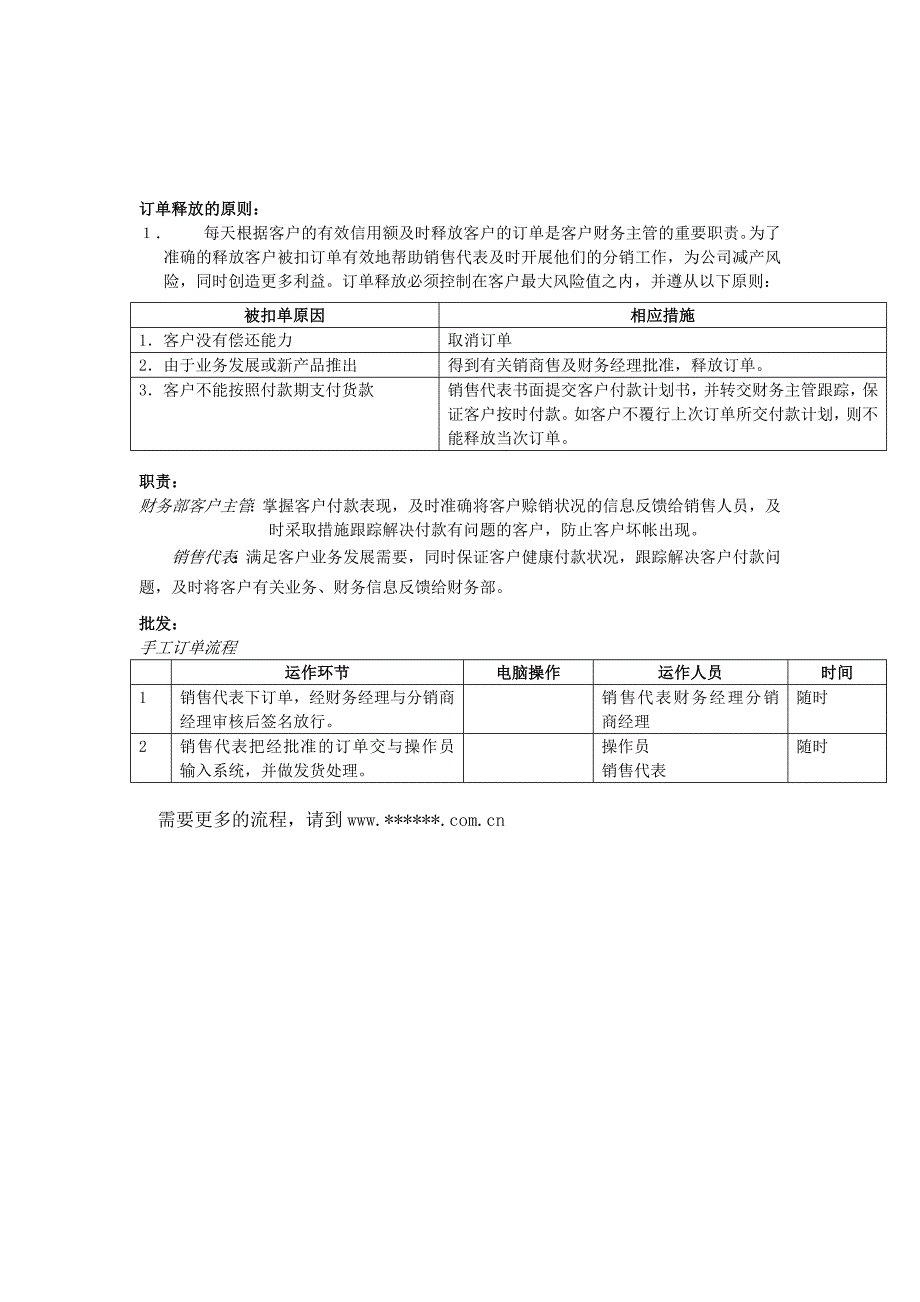 搁置订单释放流程_第2页