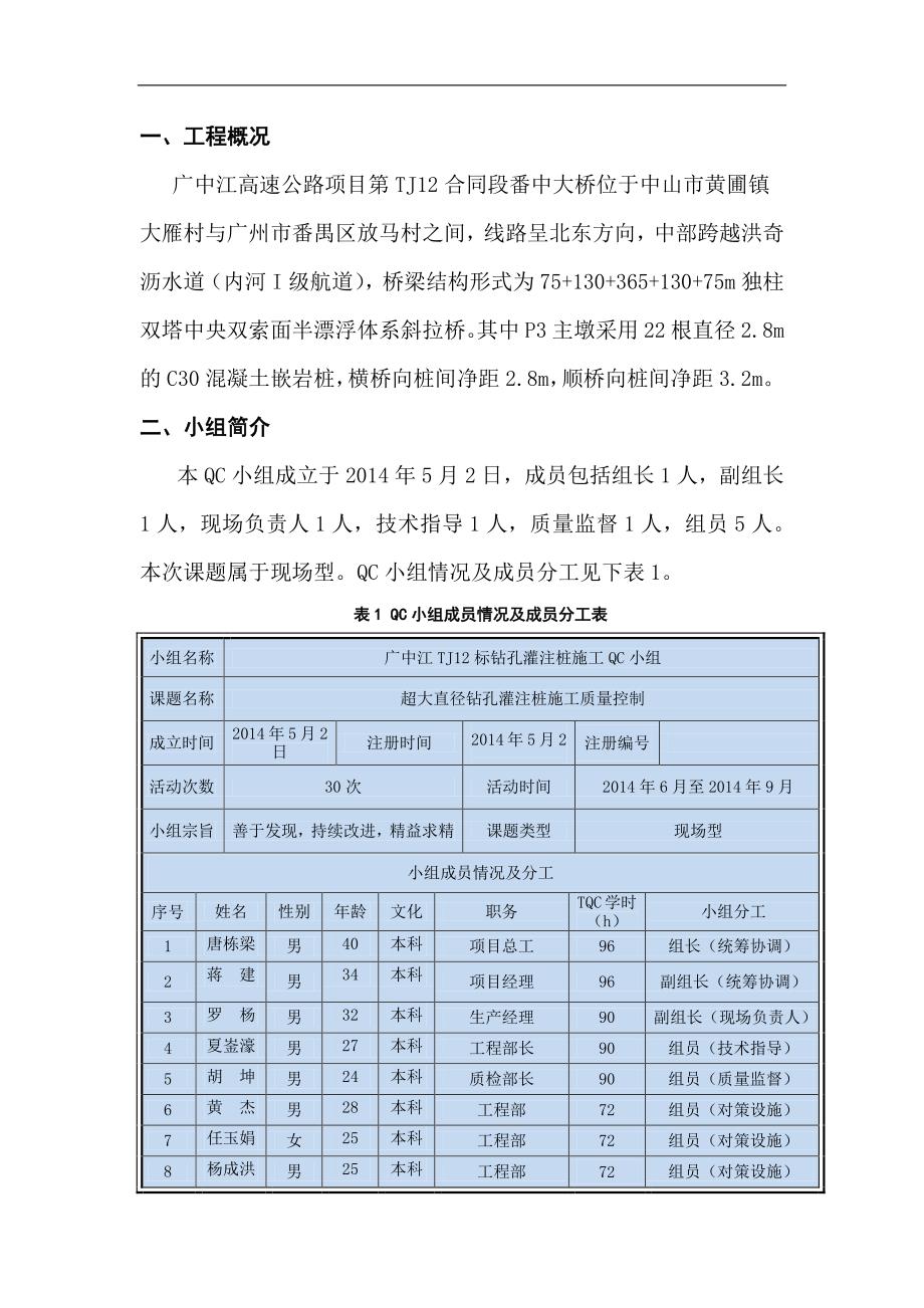 超大直径钻孔灌注桩施工质量控制_第2页