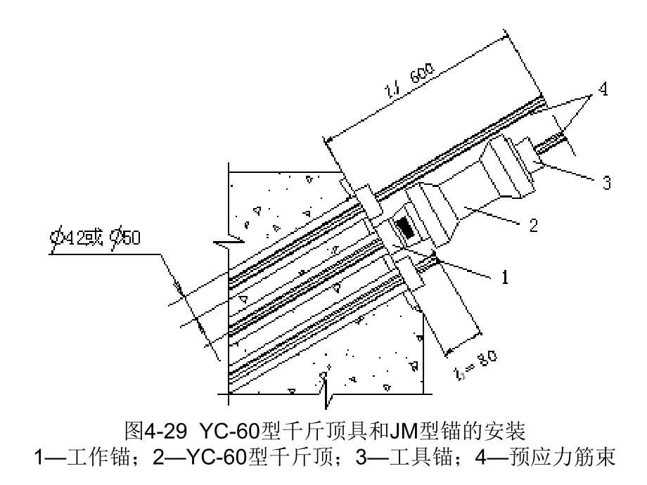 张拉千斤顶工作原理及校验_第5页