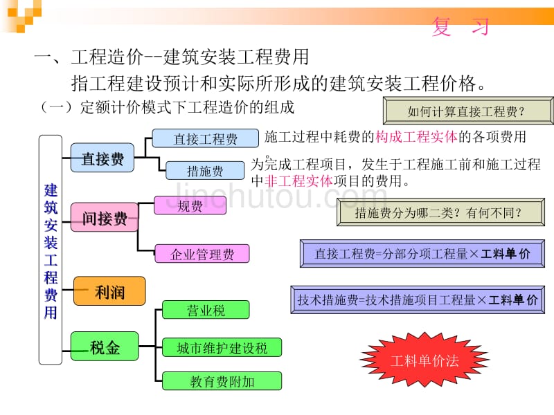 市政工程计量与计价教案3_第1页