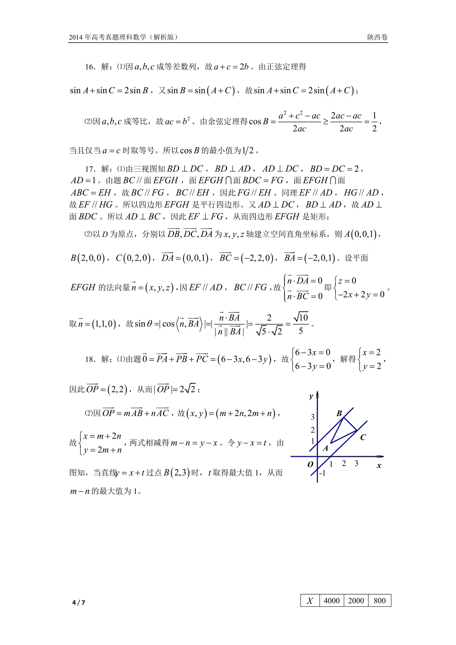 14年高考真题——理科数学(陕西卷)_第4页