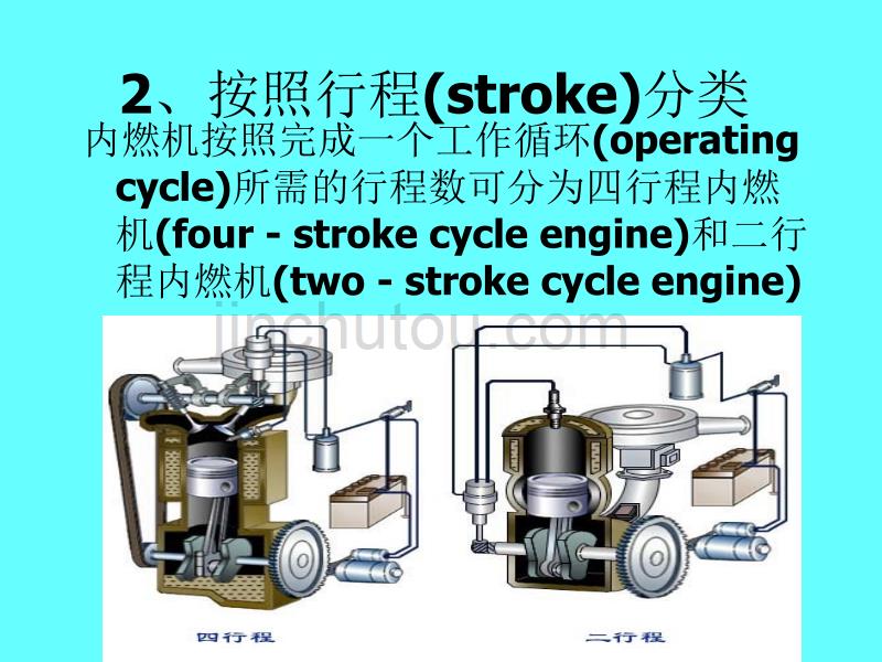 发动机原理_第4页