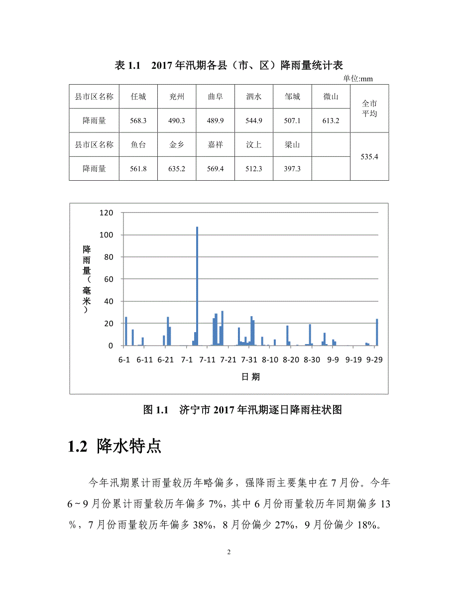 济宁市2017年汛期雨水情综述_第4页